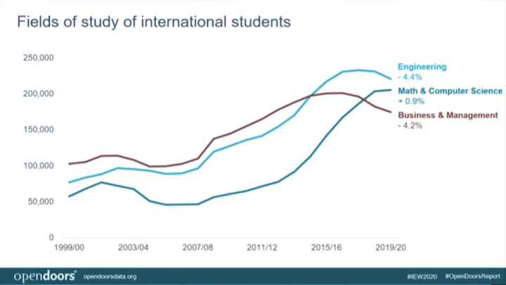 关于赛地聚焦——NBA总决赛今晚热度飙升，摩纳哥内部沟通，信心回归，数据趋势出现新变化的信息
